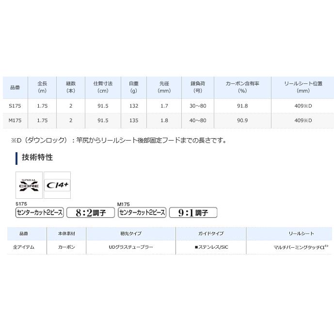 シマノ（SHIMANO） 船竿 21 タコエギ XR S175 / shimano : 釣人館ます