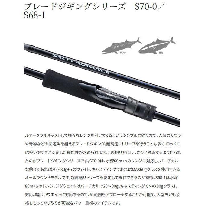 シマノ（SHIMANO） 25 ソルティーアドバンス オフショアモデル