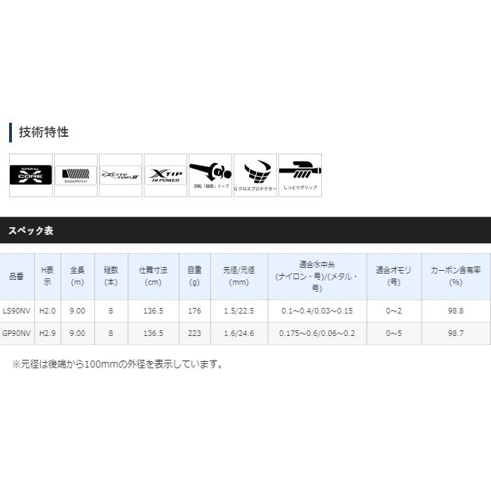シマノ（SHIMANO） 鮎竿 21 リミテッド プロ FW ジェントルパワー NV