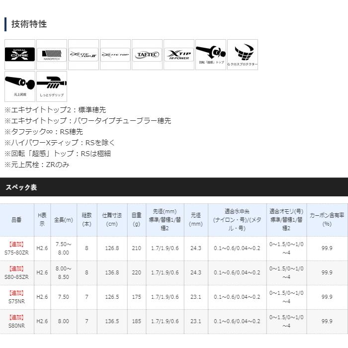 驚きの安さ シマノ スペシャル小太刀 Zr S80 85zr 鮎竿 S01 セール対象商品 無料長期保証 Www Kmhsystems Com