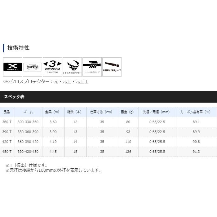 シマノ（SHIMANO） 20 ボーダレス 35 GL ガイドレス仕様 390-T / のべ