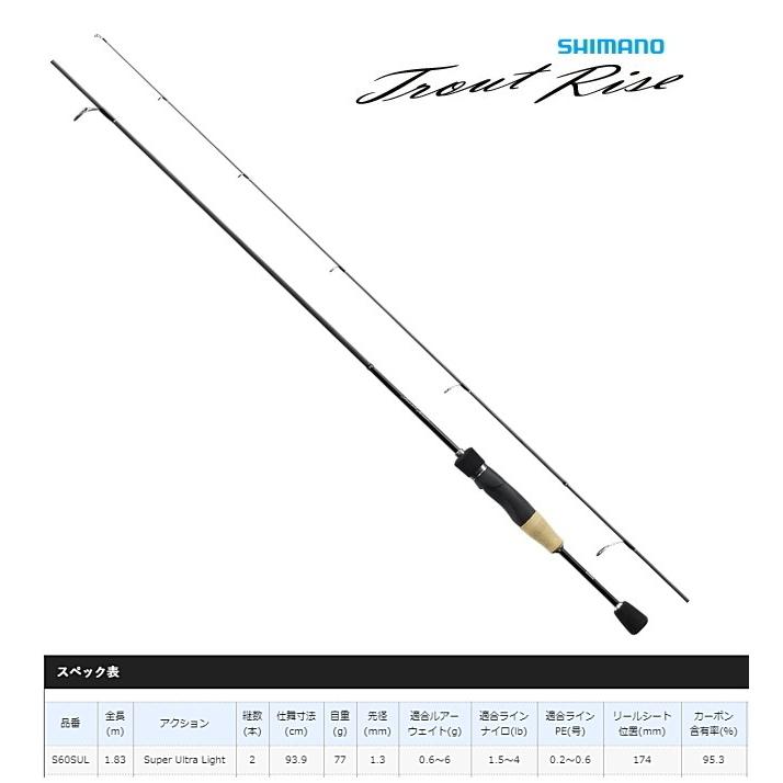 シマノ トラウトライズ 8点セット ロッド リール ルアー他 釣場に直行 トラウトフィッシングセット Sale 送料無料 セール対象商品 釣人館ますだ Paypayモール店 通販 Paypayモール