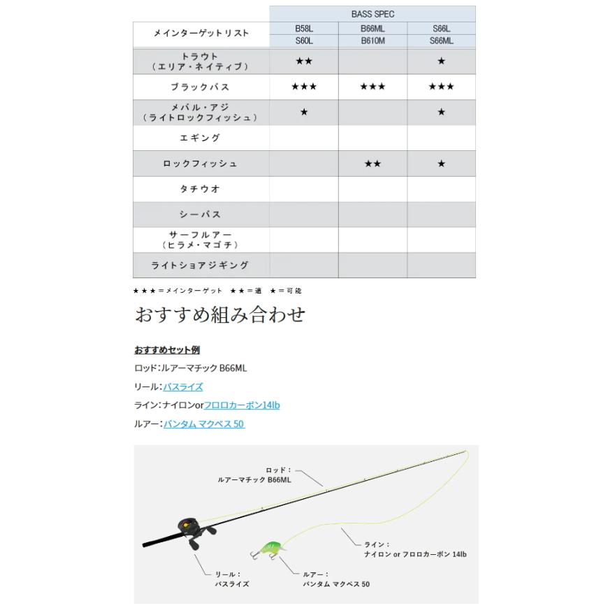 シマノ（SHIMANO） 23 ルアーマチック S60L スピニングモデル / バス