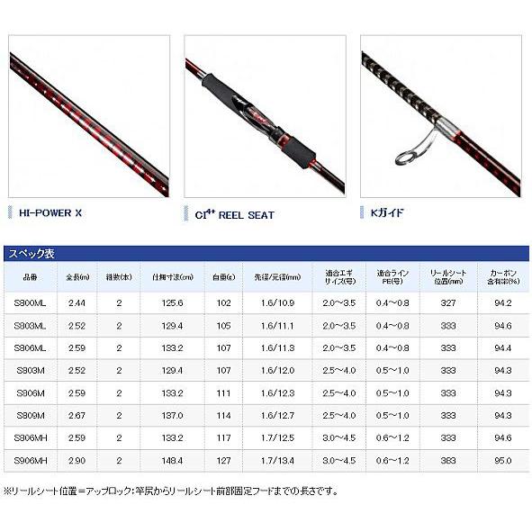 爆買い Sephia S806m セフィアss シマノ ロッド Bellabridaloutlet Com