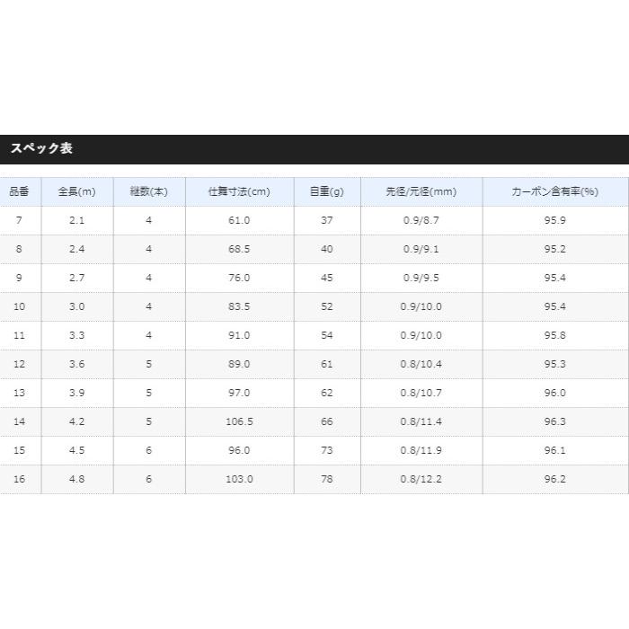 シマノ（SHIMANO） ヘラ竿 飛天弓 皆空 ひてんきゅう かいくう 11 3.3m