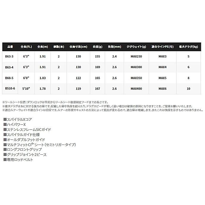 シマノ（SHIMANO） 21 ゲーム タイプ EJ B63-3 ベイト / ジギング