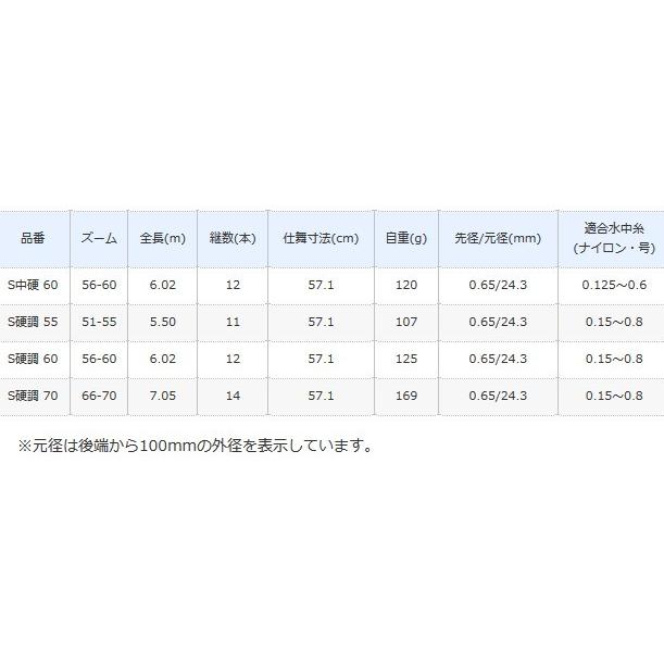 シマノ（SHIMANO） 渓流竿 テクニカルゲーム 攻隼 こうしゅん ZA S硬調