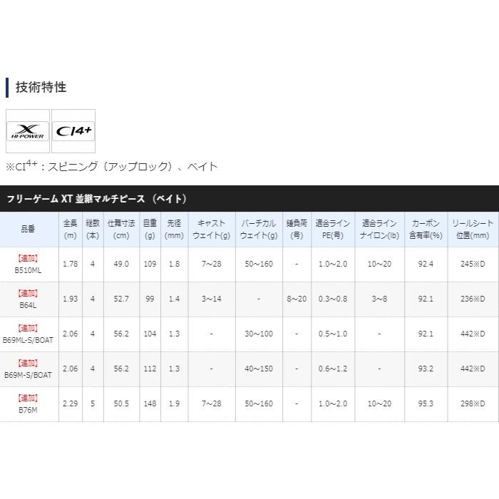シマノ　フリーゲーム XT B64L シマノ フリーゲーム XT B64L (ロッド・釣竿) 価格比較 - 価格.com