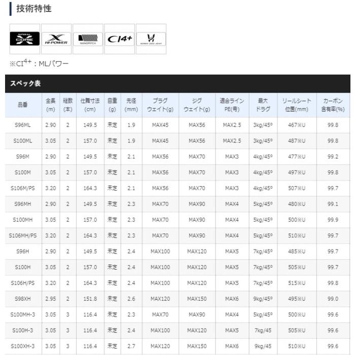 シマノ（SHIMANO） 20 コルトスナイパー XR S100MH / ショアジギング