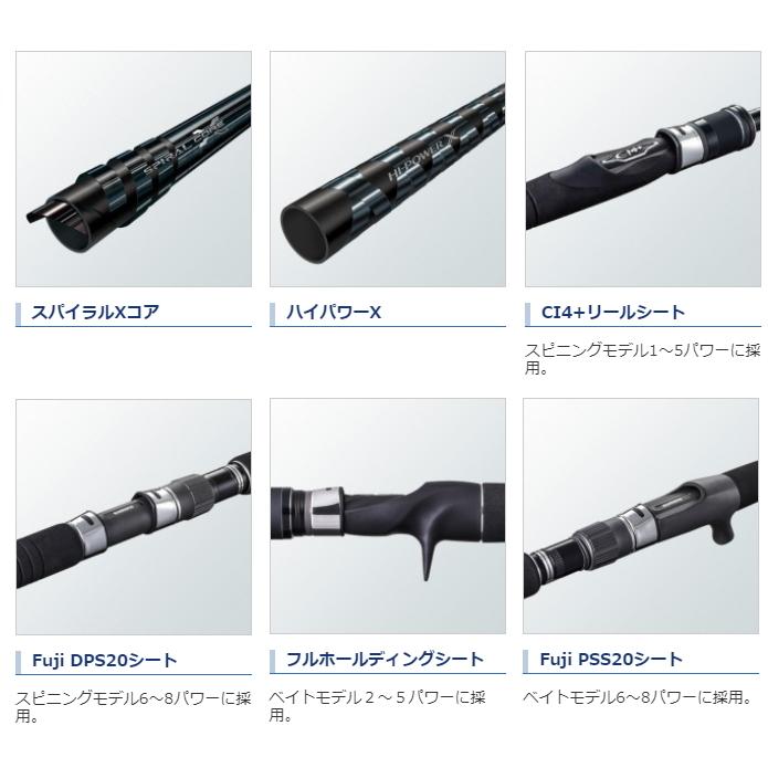 シマノ（SHIMANO） 20 ゲームタイプJ S62-4 スピニングモデル