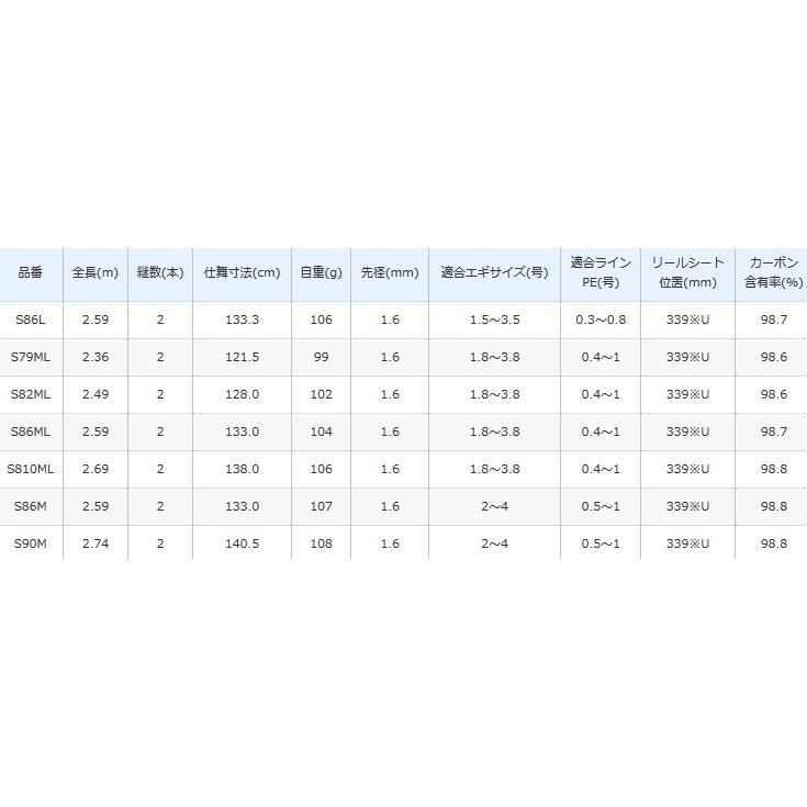 シマノ セフィア エクスチューン S90m エギングロッド S01 セール対象商品 釣人館ますだ Paypayモール店 通販 Paypayモール