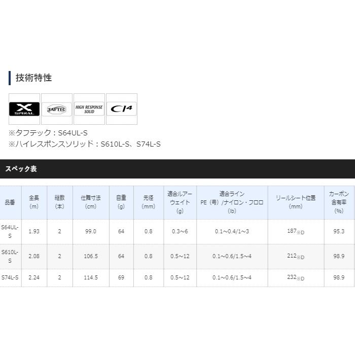 シマノ（SHIMANO） 20 ソアレ TT アジング S74L-S / アジングロッド