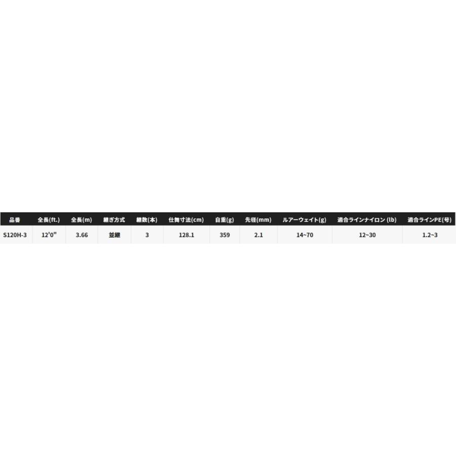 シマノ 21 カーディフ NX S120H-3 スピニング / トラウトロッド / shimano_1