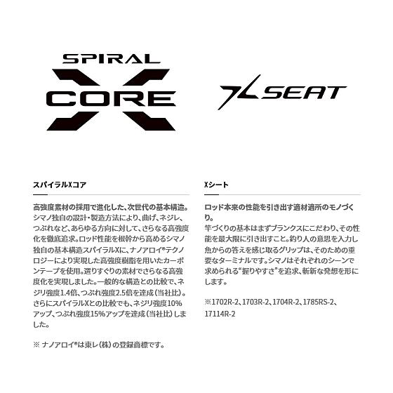 シマノ（SHIMANO） ルアーロッド 21 ワールドシャウラ 1833RS-2 ベイト