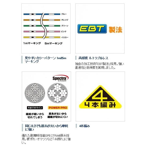 シマノ パワープロ ボートゲーム PP-F52N 1.5号 150m / PEライン / メール便可 / 釣具｜tsuribitokan-masuda｜02