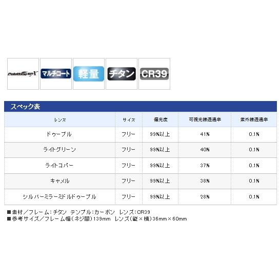 シマノ（SHIMANO） 偏光サングラス インディケーター-TiCF HG-125P