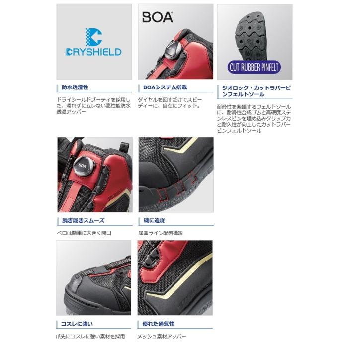 シマノ（SHIMANO） ドライシールド・ジオロック・カットラバーピン 