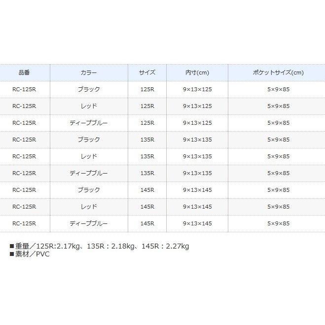 シマノ 125r S01 O01 セール対象商品 釣人館ますだ Paypayモール店 通販 Paypayモール ロッドケース Xt スリム Rc 125r ディープブルー 超特価お得 Elhourriya Net