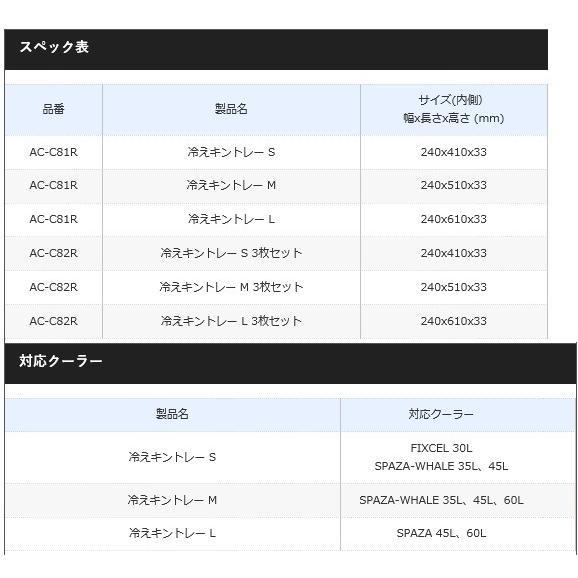 シマノ クーラーボックス 冷えキントレー S 3枚セット AC-C82R / イカトロ箱 / shimano  / 釣具｜tsuribitokan-masuda｜04