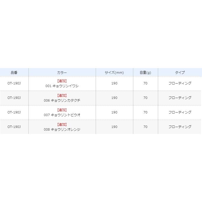 シマノ 狂鱗 オシア 別注平政 190F OT-190J (001 キョウリンイワシ) / ルアー / 釣具｜tsuribitokan-masuda｜03