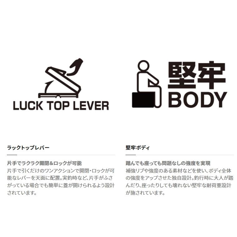 あすつく セール シマノ フィクセル ウルトラ プレミアム 30l Nf 030v ホワイト クーラーボックス S01 O01 Sp Academydosaber Com