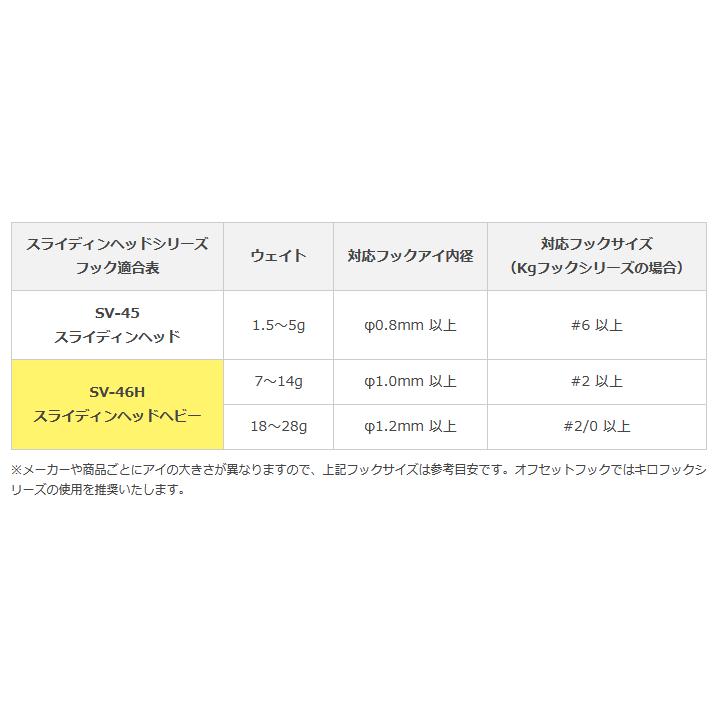 カツイチ デコイ スライディンヘッドヘビー SV-46H 14g / ジョイントリグ シンカー / メール便可 / 釣具｜tsuribitokan-masuda｜03