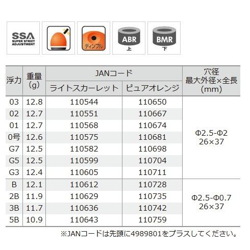 釣研 ゼクト α ライトスカーレット 0号 / ウキ / 釣具 / メール便可｜tsuribitokan-masuda｜02