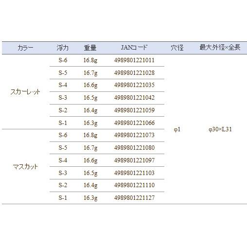 釣研 プログレスチヌ ハイグレード マスカット S-2 / 釣具｜tsuribitokan-masuda｜02