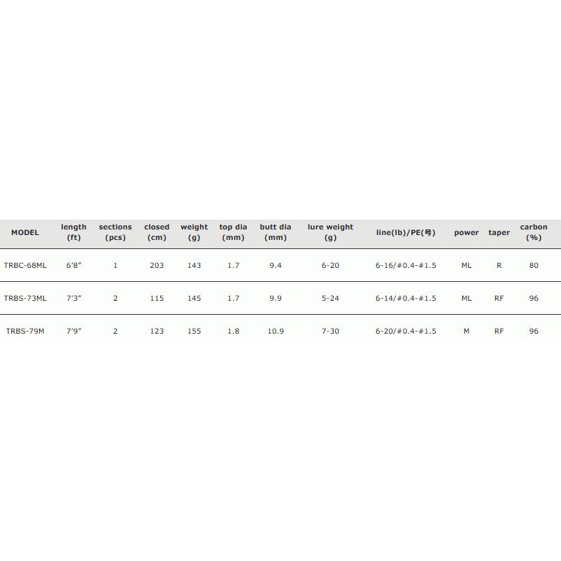 バレーヒル ベイドライブ最終値下げ 1222090413_6584d27d8a1cb.jpg