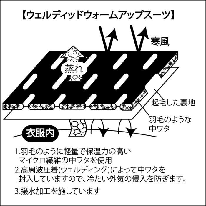 釣武者 ウェルディッドウォームアップスーツ Mサイズ / 防寒着 防寒