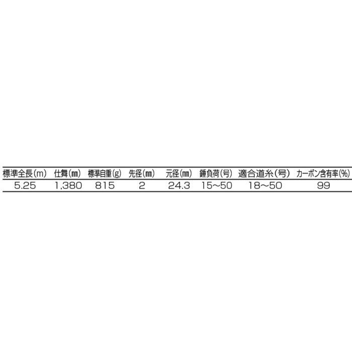 磯竿 釣武者 ULTIMA-TI-525-4 GREAT / 石鯛竿 底物竿 釣具 : 釣人館