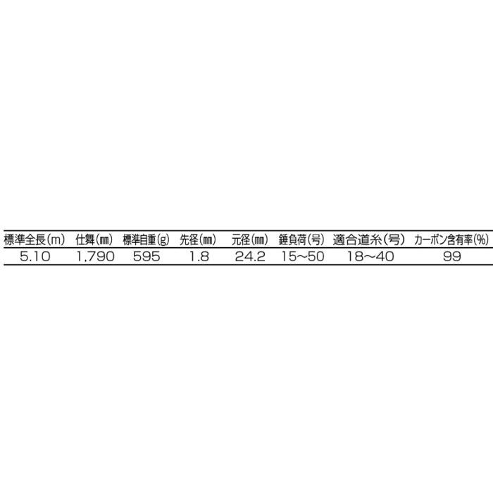 磯竿 釣武者 ULTIMA-DREAM TI-510-3 / 石鯛竿 底物竿 釣具 : 釣人館