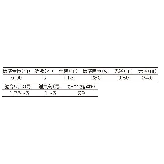 磯竿 釣武者 ダンブリングスペシャル PW505 / チヌ竿 釣具 : 釣人館