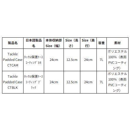 アブガルシア タックル保護ケース コーティングカモ / タックルケース abugarcia