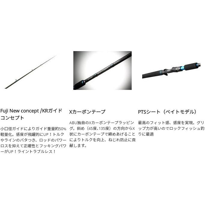 ストラディック23 & アブガルシアロッド Abu Garcia（アブガルシア） アブ ガルシア ソルティースタイル