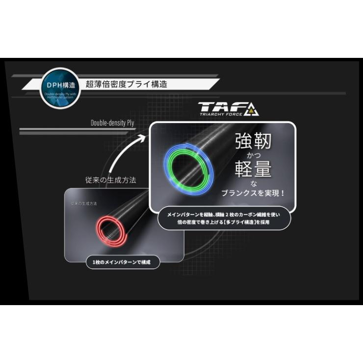 Abu Garcia（アブガルシア） アブ ガルシア ソルティーステージ