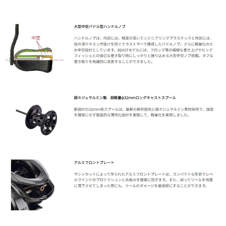 Abu Garcia（アブガルシア） アブ ガルシア ゼノン エムジーエックス