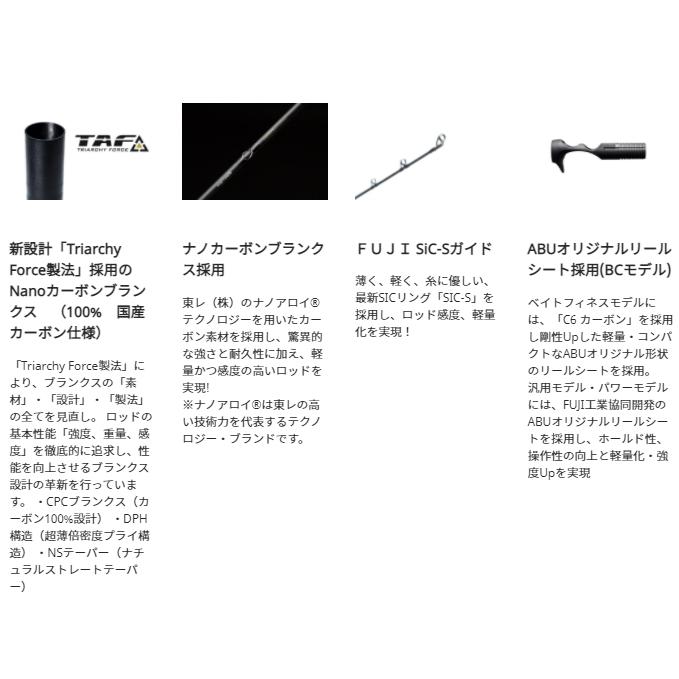 Abu Garcia（アブガルシア） アブ ガルシア ベルサート VERC-67ML