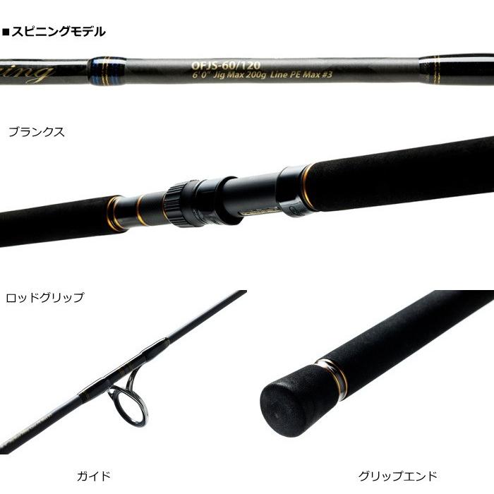 Abu Garcia（アブガルシア） ジギングロッド アブ ガルシア オーシャン 