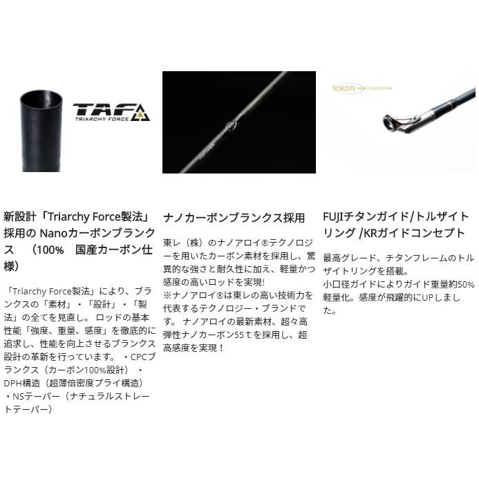 Abu Garcia（アブガルシア） ルアーロッド アブ ガルシア エラ
