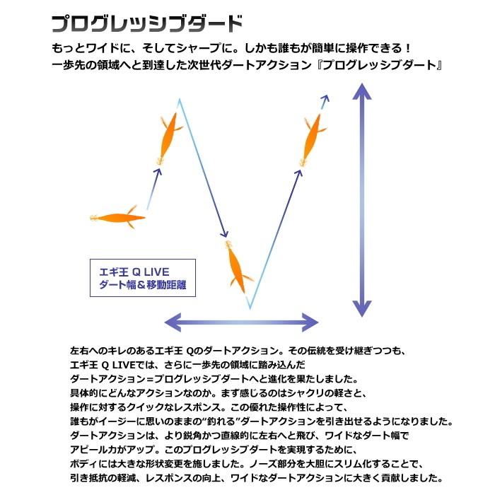 ヤマリア エギ王Q LIVE ベーシックタイプ 3.5号 N02 NEBC / メール便可｜tsuribitokan｜04