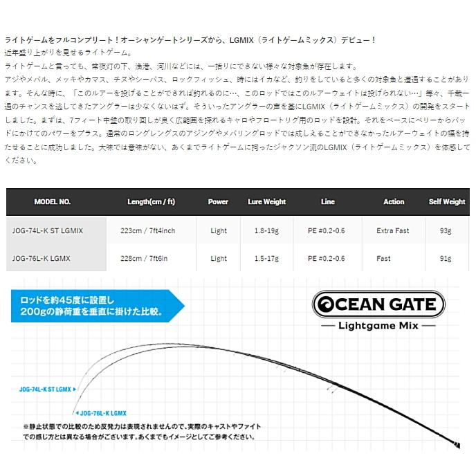 ルアーロッド ジャクソン オーシャンゲート ライトゲームミックス JOG
