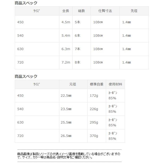 カーボン万能竿 ソルフィエスタ 蓮香峰レンカホウ 硬調 720 / 鯉竿
