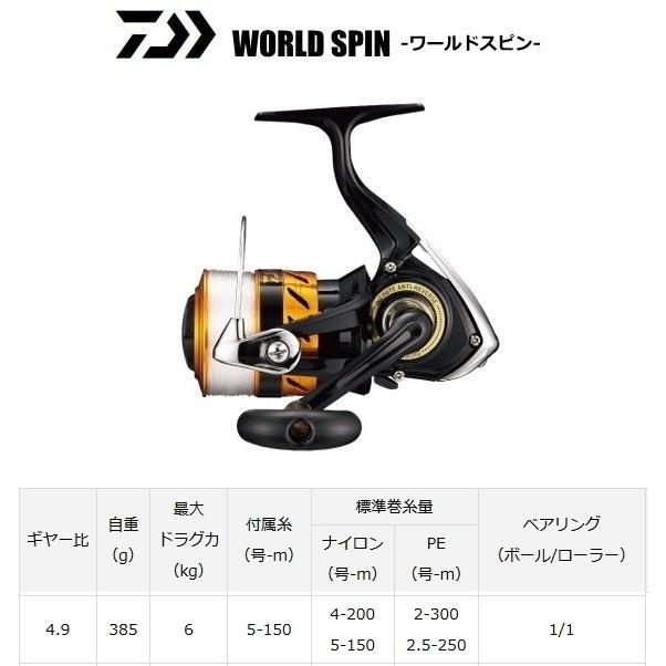 投げ釣り入門セット ダイワ リール＋ソルフィエスタ サーフロッド＋ 