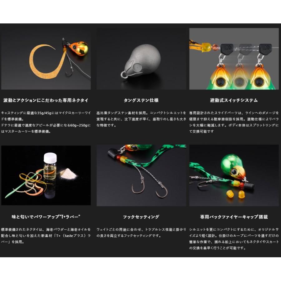 JACKALL（ジャッカル） TG ビンビンスイッチ キャンディ 80g グリーン