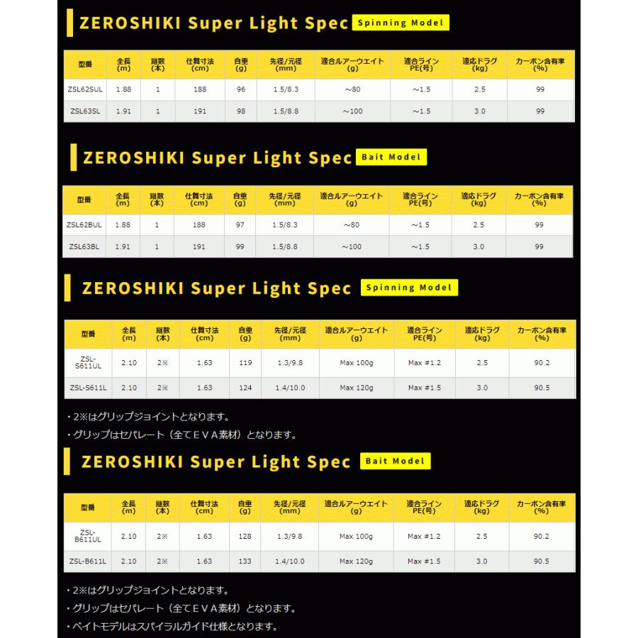 ゼニス ゼロシキ スーパーライトスペック ZSL62SUL(スピニング