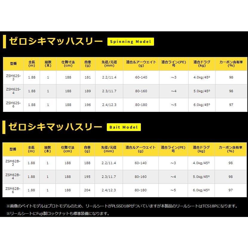 ゼニス ゼロシキ エスエス マッハスリー ZSM62S 6(スピニング ゼニス ゼロシキ エスエス マッハスリー ZSM62S 6(スピニング