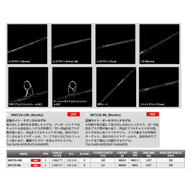 天龍 スパイク SK722S-ML / キャスティングロッド / tenryu / 釣具 (SP