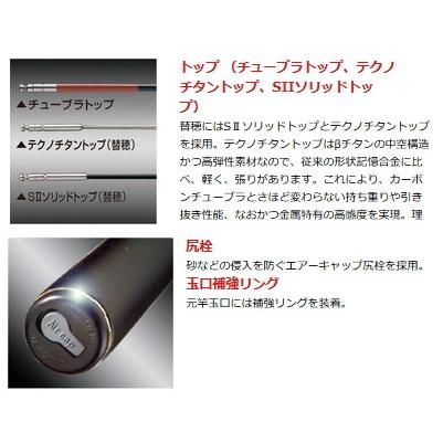 Gamakatsu（がまかつ） がま鮎 ファインマスター F4 MH 9.0m (送料無料