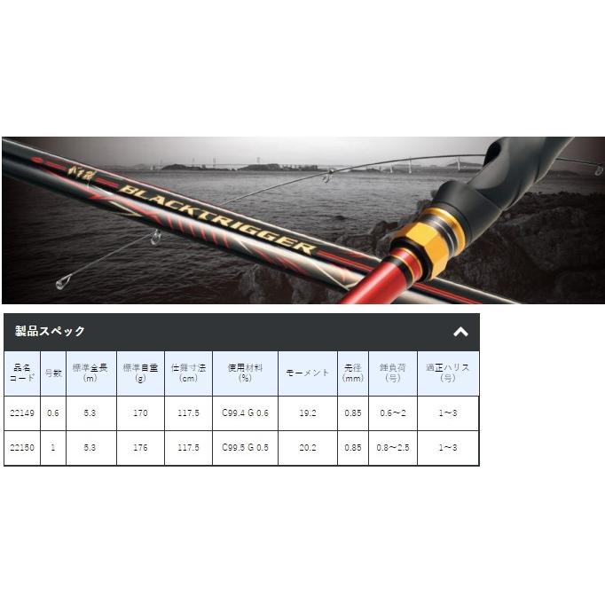 Gamakatsu（がまかつ） がま磯 ブラックトリガー 1号-53 / 磯竿 【南